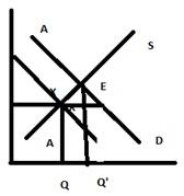 ECOM4000 Economics 6.jpg