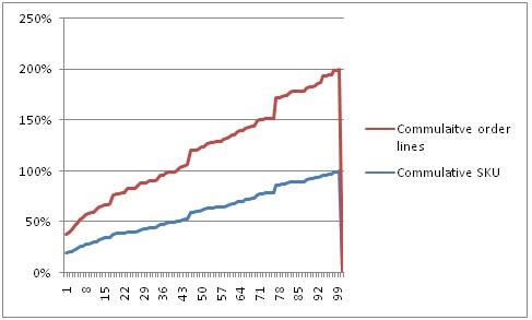 Graph.jpg