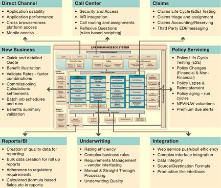 Quality Assurance and Test Plan 2.jpg