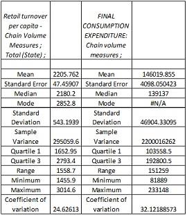 HI6007 Statistics And Research Methods For Business Decision Making 9.jpg