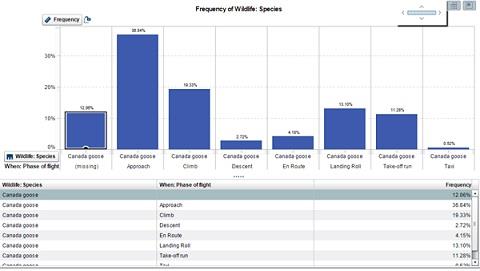 ITECH1103 Big Data And Analytics 10.jpg