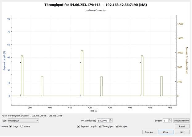 Network Analysis Using Wireshark 11.jpg