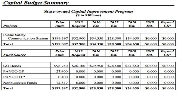 Illustration  For An Capital Budget.jpg