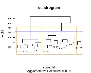 dendrogram3.jpg