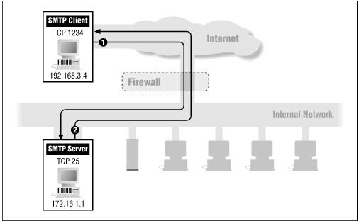 figure1.jpg