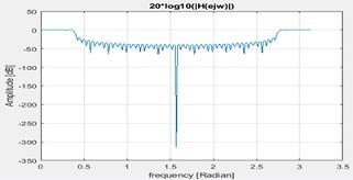 ME606 Digital Signal Processing 18.jpg