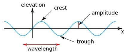 figure3.jpg