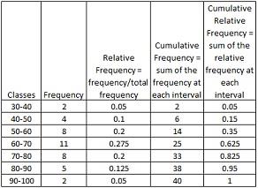 HI6007 Statistics And Research Methods For Business Decision Making 4.jpg