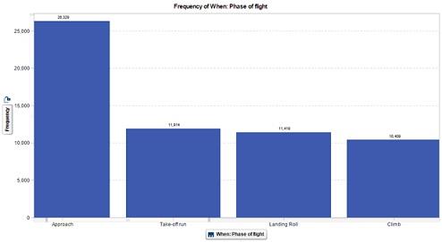 ITECH1103 Big Data And Analytics 5.jpg