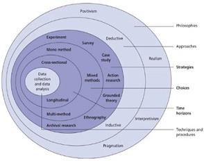 Methodology.jpg