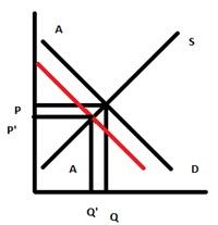 ECOM4000 Economics 5.jpg