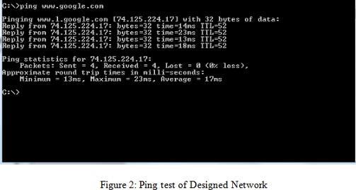 Network Design System2.jpg