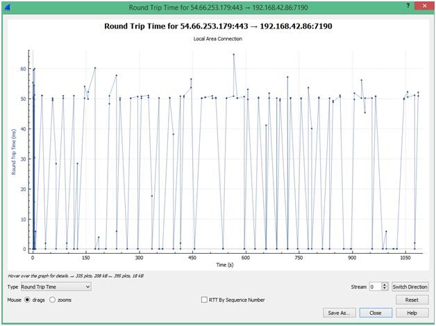 Network Analysis Using Wireshark 13.jpg