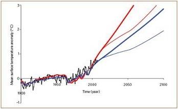 Environmental Impact 4.jpg