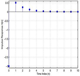 ME606 Digital Signal Processing 24.jpg