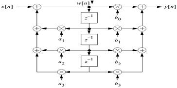 ME606 Digital Signal Processing 23.jpg