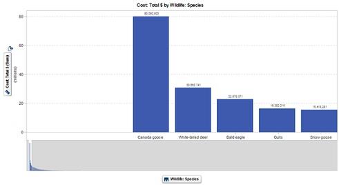 ITECH1103 Big Data And Analytics 9.jpg